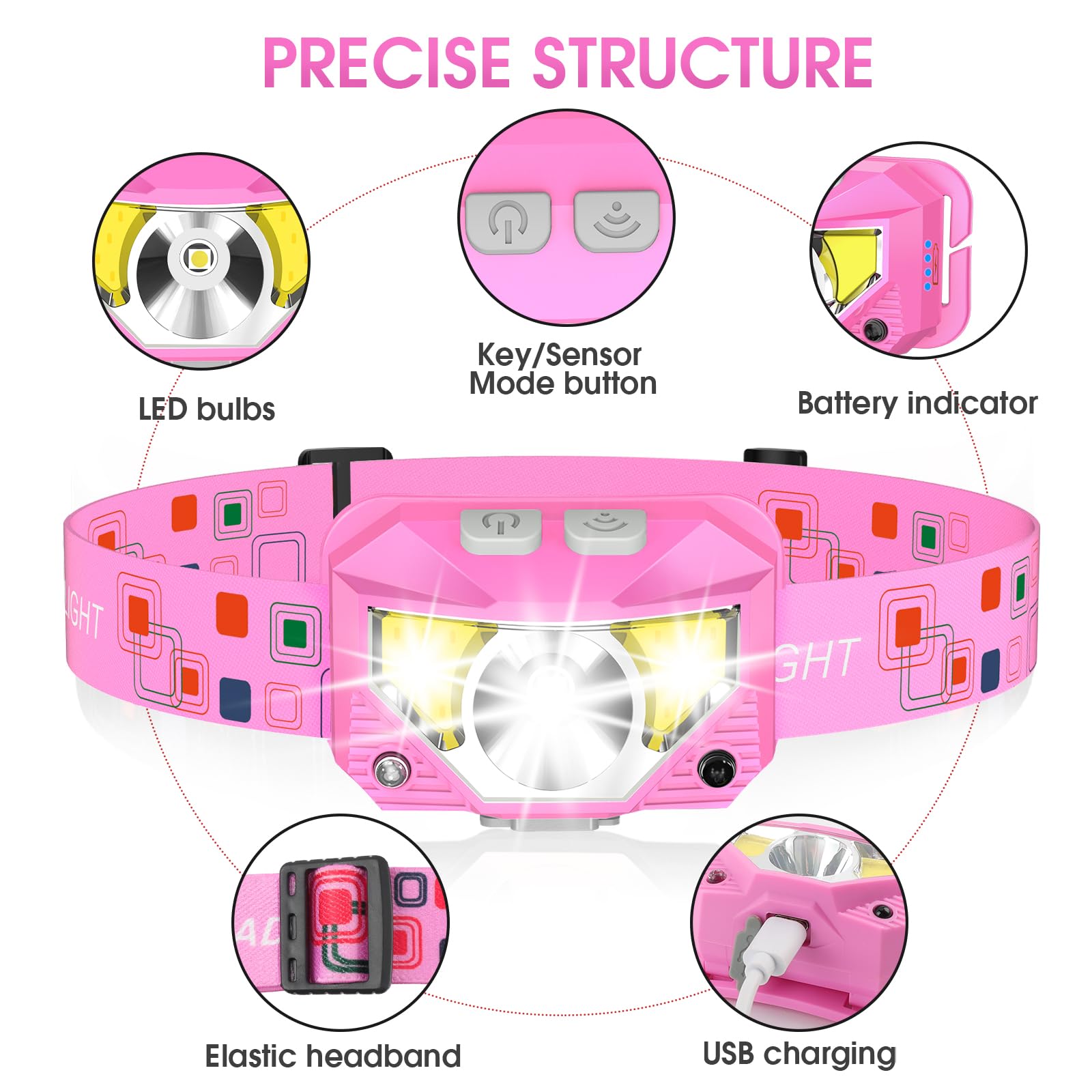 2-Pack Waterproof Motion Sensor Head Lamp,8 Modes for Outdoor Camping Running Hiking Fishing