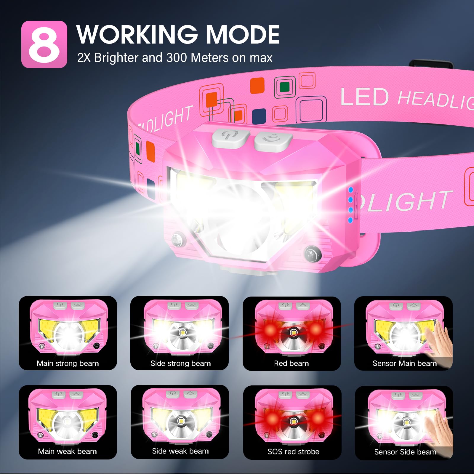 2-Pack Waterproof Motion Sensor Head Lamp,8 Modes for Outdoor Camping Running Hiking Fishing