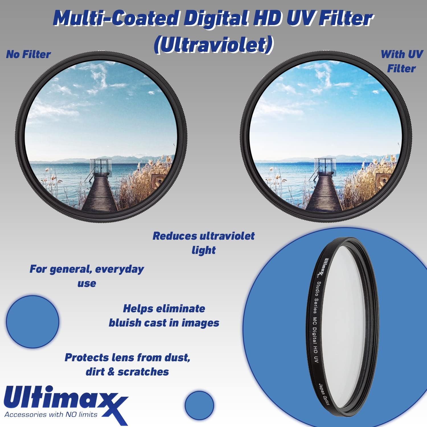 Canon EOS Rebel T100 DSLR Camera Bundle - 18-55mm Lens + 18pc Accessory Kit