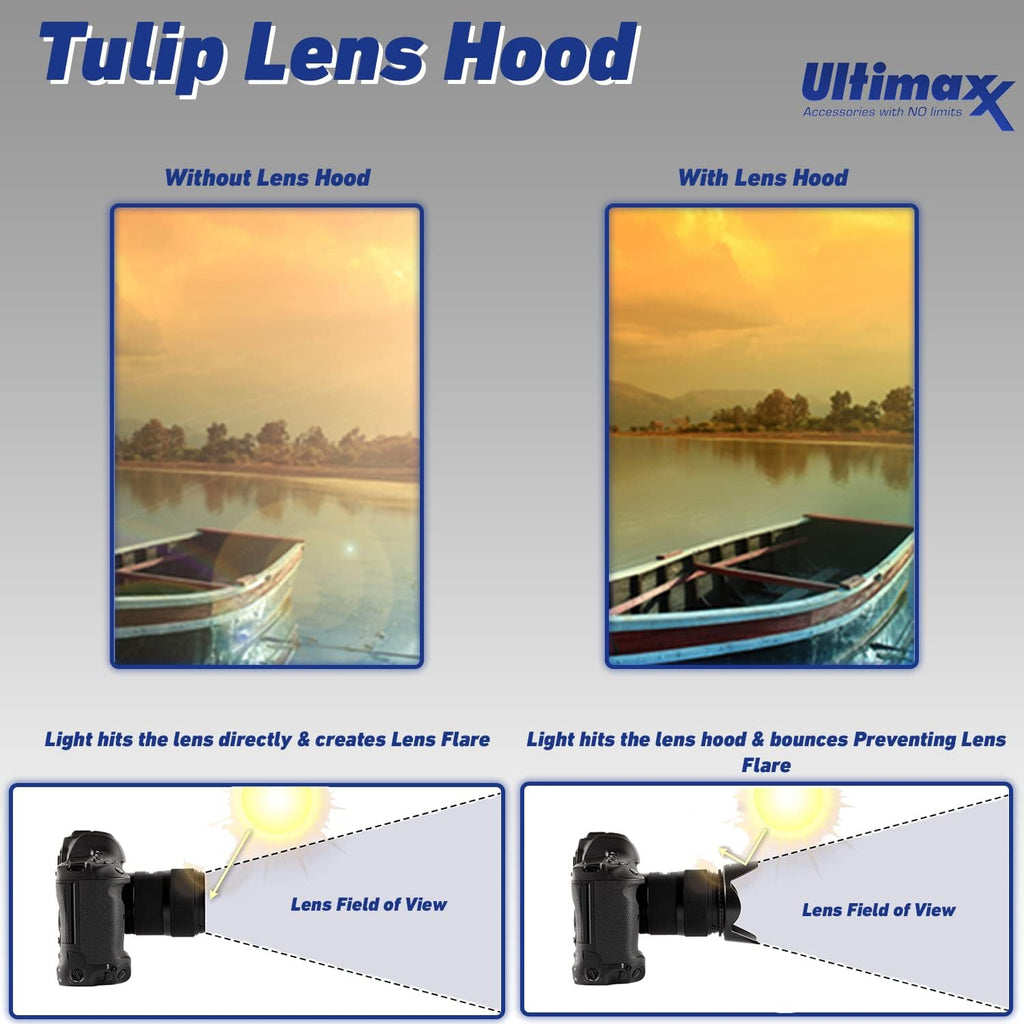 Canon EOS Rebel T100 DSLR Camera Bundle - 18-55mm Lens + 18pc Accessory Kit