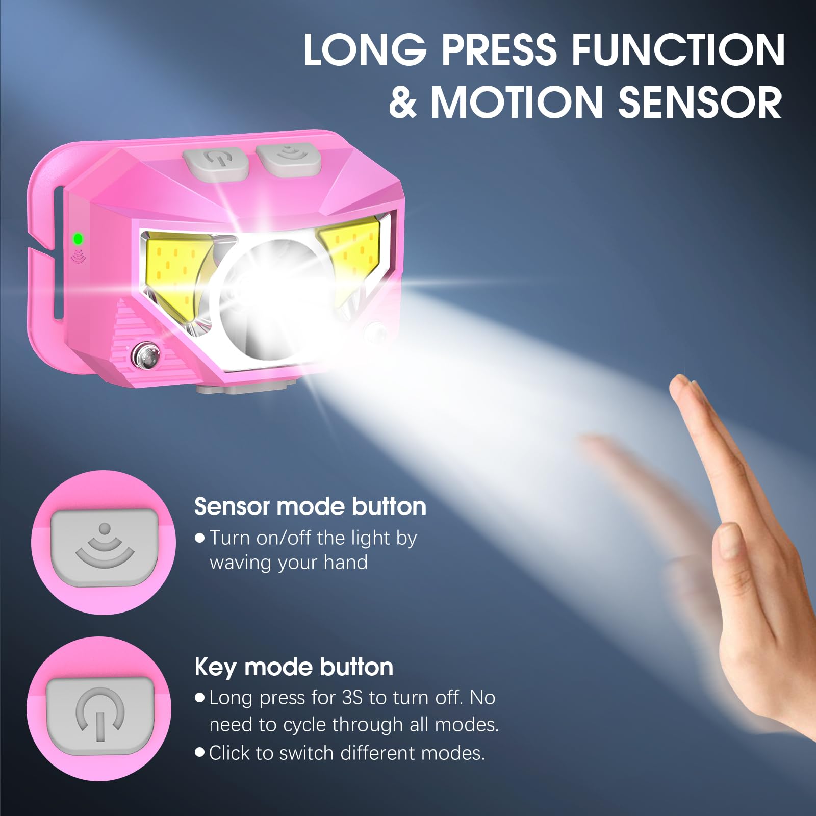 2-Pack Waterproof Motion Sensor Head Lamp,8 Modes for Outdoor Camping Running Hiking Fishing